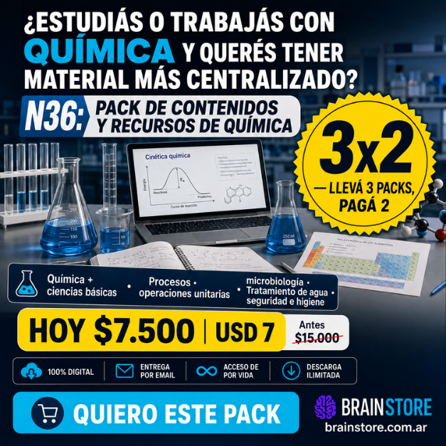 N36: Pack de contenidos y recursos de química